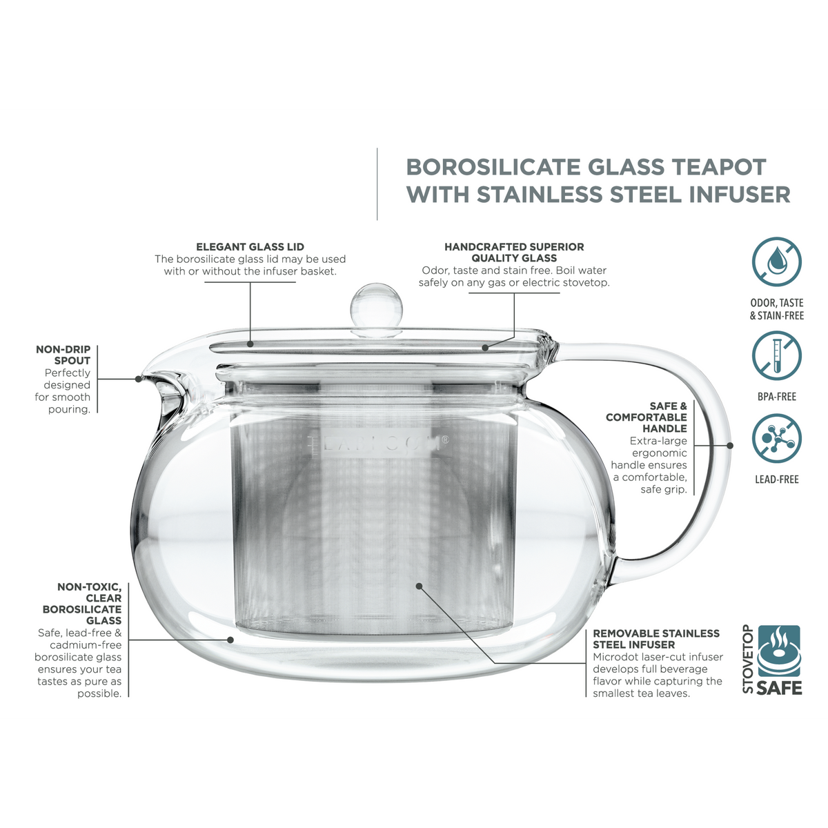 Kyoto Glass Teapot