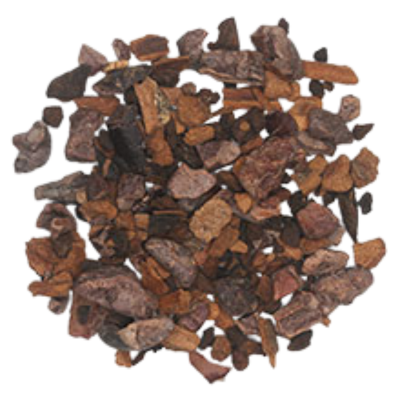 Chicory, Cocoa Nibs, Cinnamon; Dandelion Root