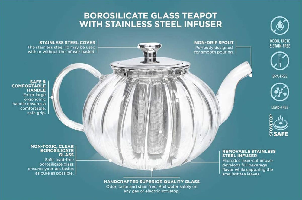 Vienna Glass Teapot